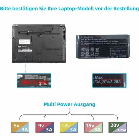 65W USB-C-lader for Lenovo, ASUS, HP, Huawei, Xiaomi, Dell og andre bærbare datamaskiner
