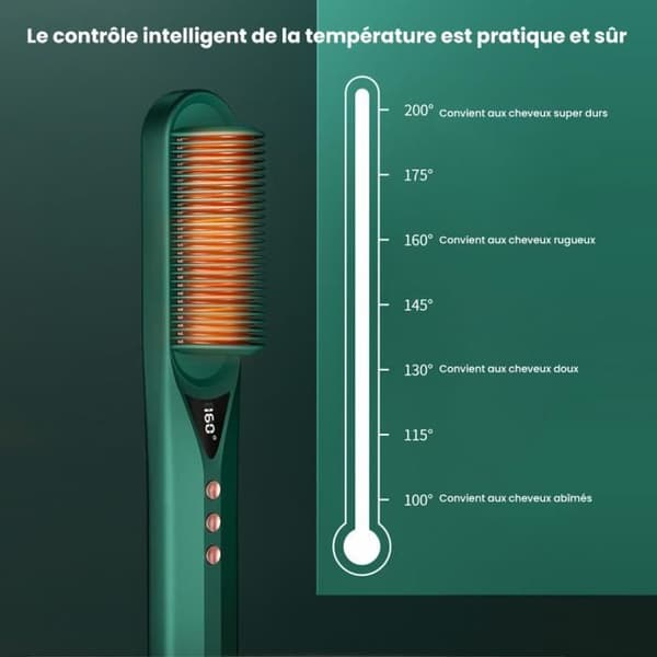 JOULLI - LED Uppvärmd Hårborste - 7 Temperaturinställningar - Anti-skållning