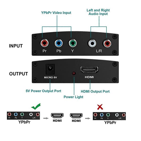 Komponent til HDMI-konverter, PORTTA YPbPr til HDMI-adapter + R/L Audio Extractor