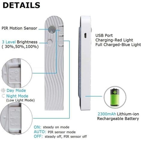 Ersandy – 3m LED underskabslys – Bevægelsessensor – USB genopladelig – 6000K koldt hvidt lys – Dæmpbar