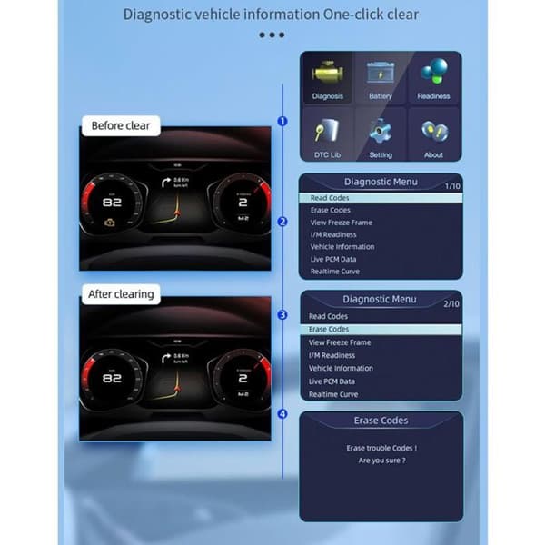 Batteritester Bilscanner 2,8-tommer skærm kodelæser til bildiagnoseværktøj Freeze Frame