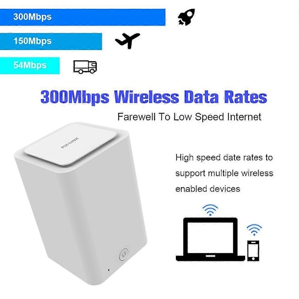 300Mbps WiFi Range Extender Trådlös Router/Repeater/AP/Wps Mini Dual Nätverk Inbyggd Antenn med RJ45 2 Port Wi-fi Router