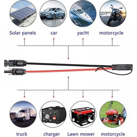 Fotovoltaisk solcelleforbindelse til SAE 10 AWG PV-kabel til solpaneler og batterioplader (fotovoltaisk solcelle-SAE-forbindelse)