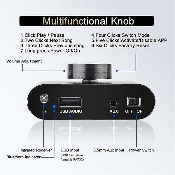 2.0-kanals 20W+20W Bluetooth-förstärkare med fjärrkontrollfunktion, stöder Bluetooth/USB/AUX-ingång