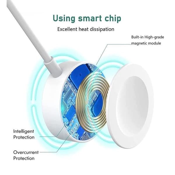 Apple Watch-laddare - 2023 Uppgraderad version - Snabbladdning - USB-C - Kompatibel med alla modeller