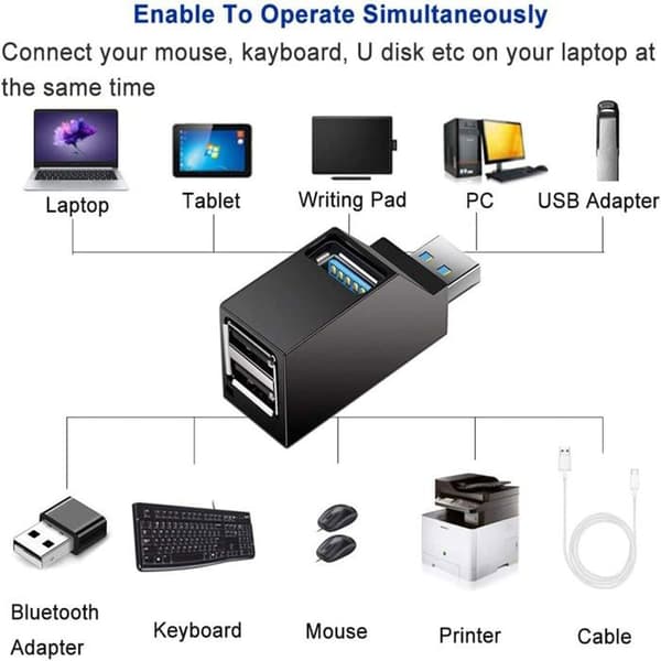 USB-hub, 3-ports hub (2 USB 2.0 + USB 3.0), højhastighedsforlængeradapter