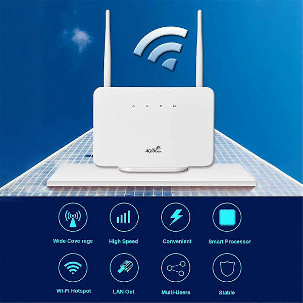 4G LTE CPE Router Modem 300Mbps Trådlös Hotspot Extern Antenn med SIM-kortplats för Hemresa