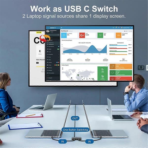Switch Splitter for 2 datamaskiner, Bi Directional USB C KVM Switch 1 inn 2 ut for 8K@60Hz/4K@144Hz Vid