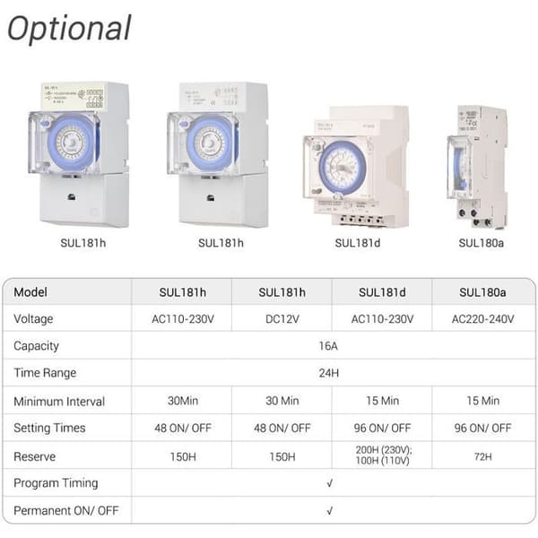 24-timers mekanisk timer, 15-minutters minimumstimer, indbygget batteri, SUL180a AC220-240V Grå