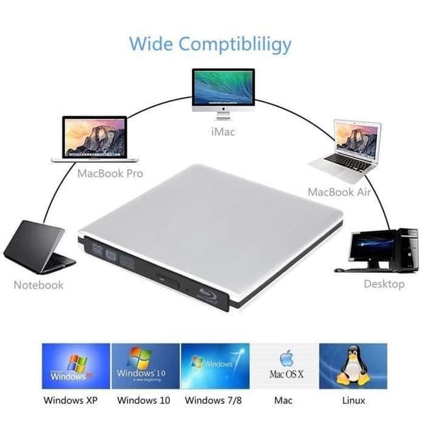 Ultraslank ekstern bærbar 4K 3D Blu-ray DVD-afspiller og CD-RW-brænder til Mac OS, Linux, Windows XP/Vista/7/8/10, PC