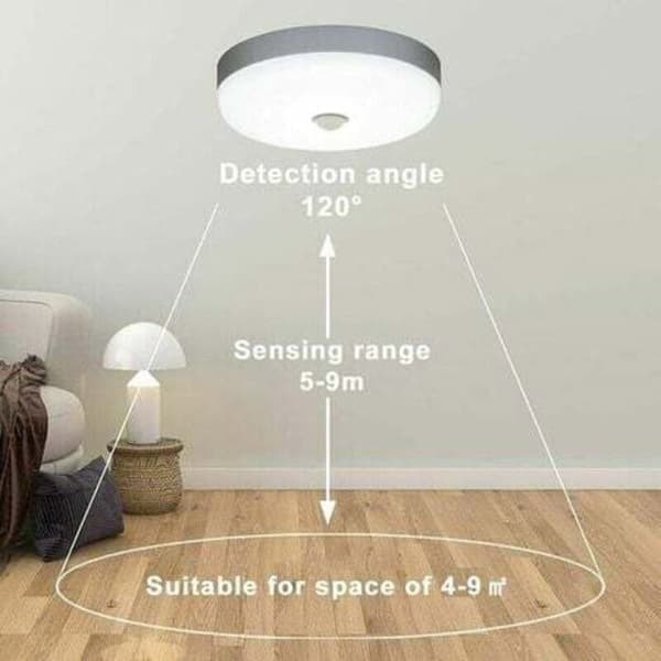 LED taklampe - PZCC - Ø23 cm - 12W - 1400 lm - Bevegelsessensor, IP56