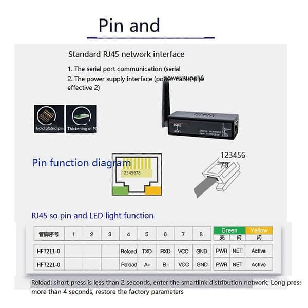 Seriellport RS485 til WiFi Enhetsserver Modul Konverter Elfin-EW11A-0 Modbus Protokoll Dataoverføring