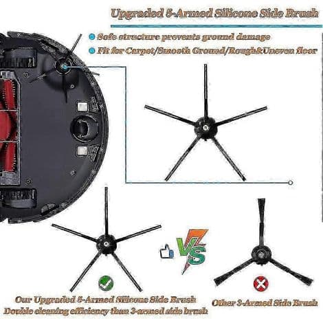 Kompatibla delar för robotdammsugare - S5/S5 Max/S6-serien/S50-S65-modeller