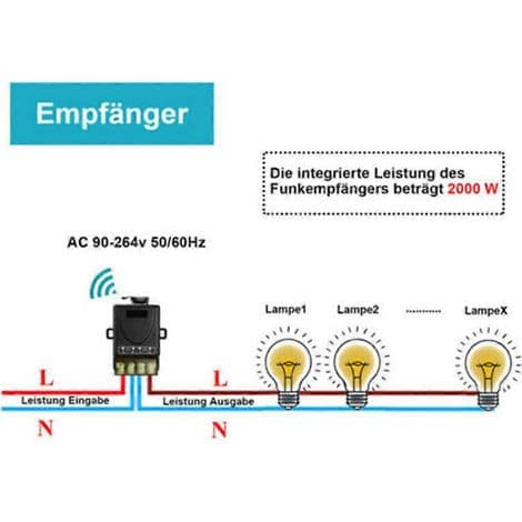 230V AC trådløs bryter med 2 fjernkontroller, 30A