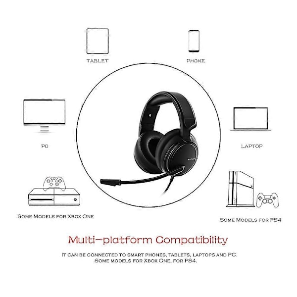 NUBWO N12 Gaming Hörlurar med Mikrofon Brusreducering Volymkontroll Over-ear Headset Mjuka Öronmuffar Justerbart Huvudband för PC