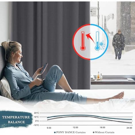 Sett med 2 termiske blendingsgardiner 132x92 cm – Termisk og lydisolasjon – Runde maljer – Soverom og stue dekorasjon, grå