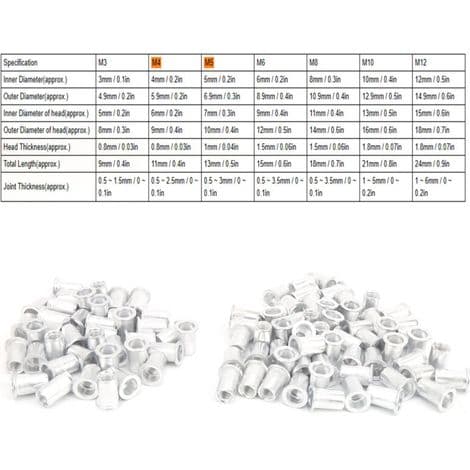 Förpackning med 100 M8 platta aluminiumnitmuttrar för stål, legering, koppar, plast