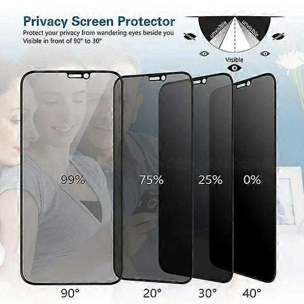 iPhone 11 Pro Max - Sekretess Härdat Glas Skärmskydd
