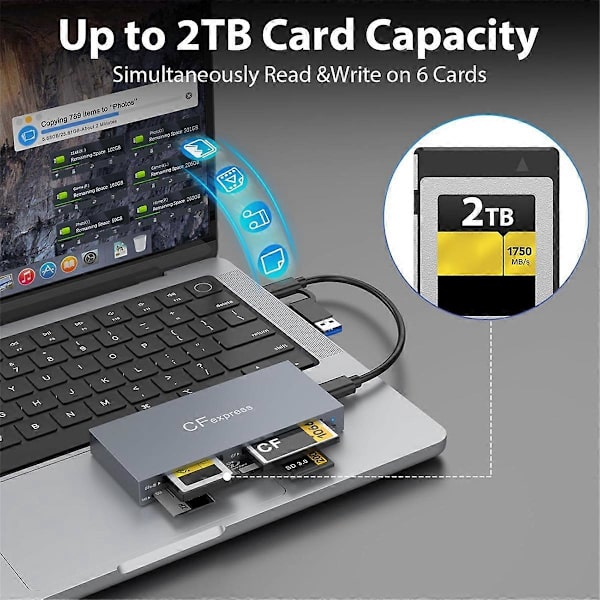 6-i-1 CFexpress Typ B Kortläsare för CFexpress Typ B/SD/TF/CF/XD/MS, USB 3.2 Gen 2 10Gbps CFexpre