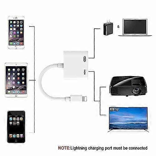 Apple Lightning til HDMI Digital AV Adapter 1080p HDMI Line Sync Skærm