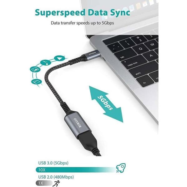 USB-C til USB-A Adapter, 2-pak, OTG Han til Hun 3.0 Kabel, Kompatibel med MacBook, Galaxy S9, Huawei P20