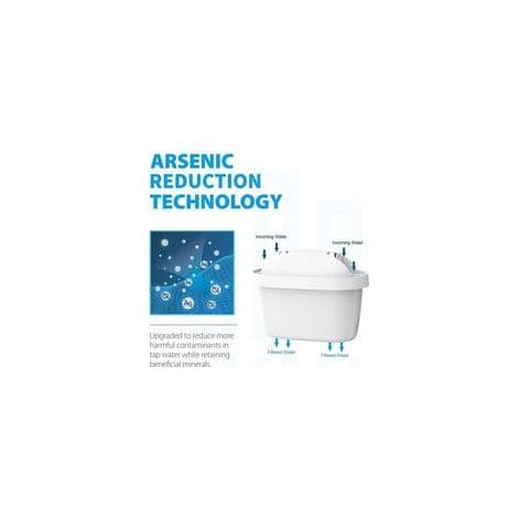 Vannfilterpatron - Kompatibel med Brita Maxtra Plus - Påfyll til Marella filterkanne (pakke med 6)
