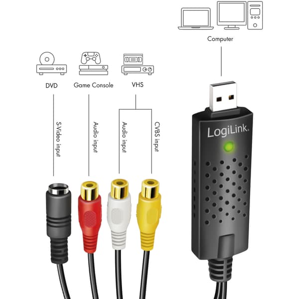 USB 2.0 Audio/Video-kaappari RCA + SVHS
