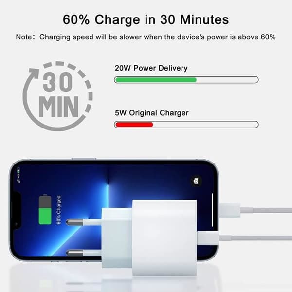 iPhone snabbladdare USB C-laddare med 1M kabel 20W PD 3.0 snabbkontakt Typ C väggströmadapter USB C[367]