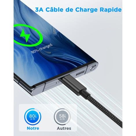 USB-C-kabel [1 m / 2-pakning] – 3A USB-C hurtigladekabel og lader – Flettet USB-A til USB-C-ledning