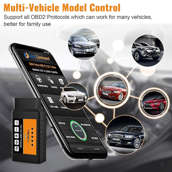 FOXWELL FW601 Universal OBD2 WIFI ELM327 V 1.5 PIC18F25K80 Skanner för Android /IOS ODB2 Kodläsare