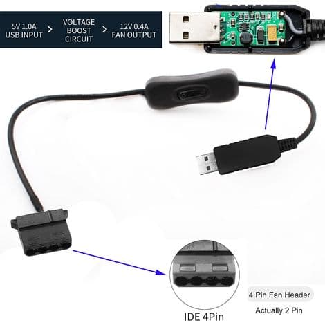 5V til 12V USB PC-blæser strømkabel, USB til 3-benet og 4-benet kabinetblæserkabel, USB til 4-benet Molex blæseradapterkabel med afbryder