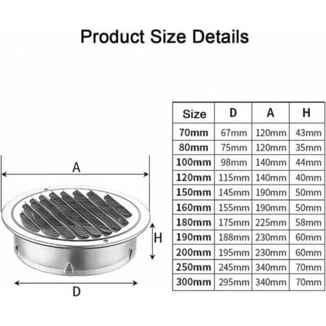 Rund ventilationsrist, ventilationsrist i rustfrit stål, med netventilation, rund ventilationsrist til udstødningsrør, diameter 120 mm