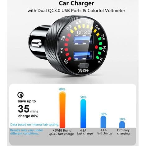 Ulisem 36W/3A billader, hurtiglading, kompatibel med iPhone 12/11 Pro/Max/8, Galaxy S21/20/10/9