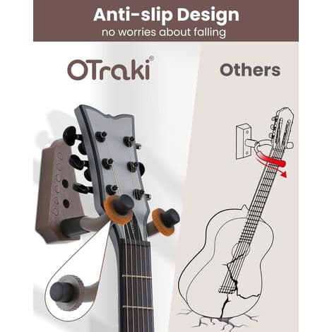 2-delt ABS Gitar Veggfeste, Avtakbart Gitarstativ, Veggfeste for Klassisk, Elektrisk, Akustisk og Ukulele Gitarer, Solid Installasjon