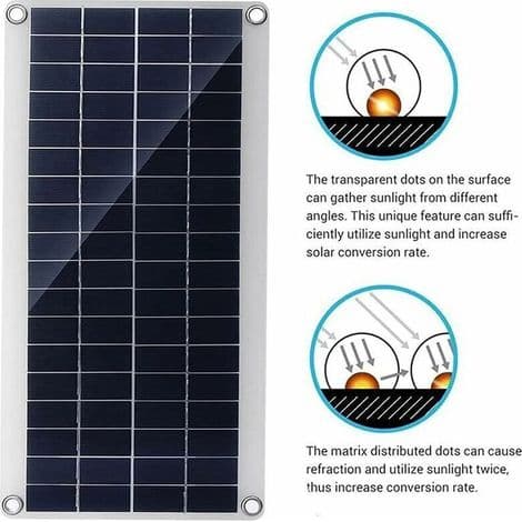 25W 12V solpanelssats med 20A laddningsregulator, idealisk för husbilar, yachter, trädgårdar och utomhusbelysning.