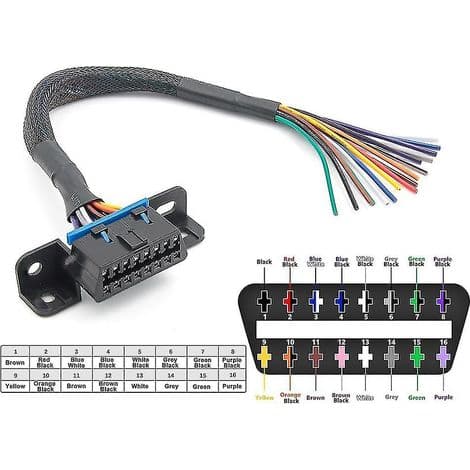 Båndgrænsefladeadapter til universel 16-bens OBD2 hunstik til åbent OBD-kabel.