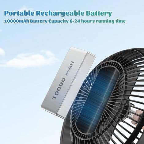 USB-bordventilator, genopladelig bærbar ventilator, 20 cm clip-on ventilator, kraftfuld, 4 hastigheder, 360° rotation, dobbelt USB-interface