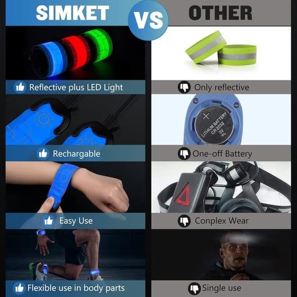 LED-upplyst armband - KCVV - 2-pack - USB-uppladdningsbart - Blått - Nattssäkerhet