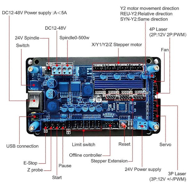 USB GRBL Controller Driver Board 3 Akse Stepper Motor Dobbelt Til CNC Gravering