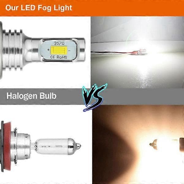 2 stk H7 LED Bil Retrofit Pærer DRL H4 Frontlykter Elik
