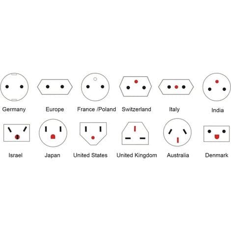Universal reiseadapter, internasjonal strømadapter med 2 USB-porter, 100V til 240V plugglader for USA, AU, Storbritannia, EU, dekker 220 land (grå)