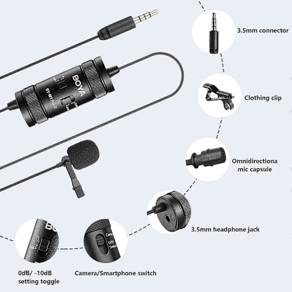 BOYA 3.5mm Lavalier Slagsmickrofon för Mobiltelefon PC Laptop Kamera Trådbunden Mikrofon för Tal Ljud Vlogging BY-M1 PRO II