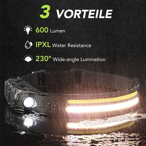Oppladbar LED-hodelykt, USB-hodelykt, hodelykt for fiske og utendørs løping.