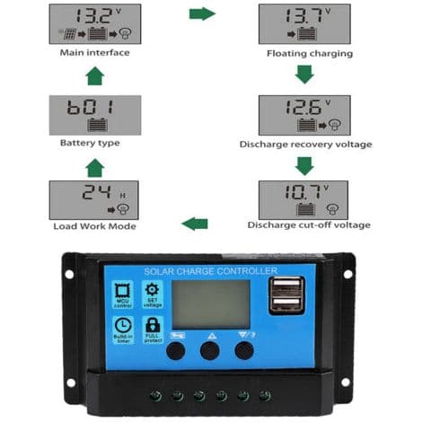 40A 12V 24V Automatisk Solar Opladningscontroller, PWM Controller (40A)