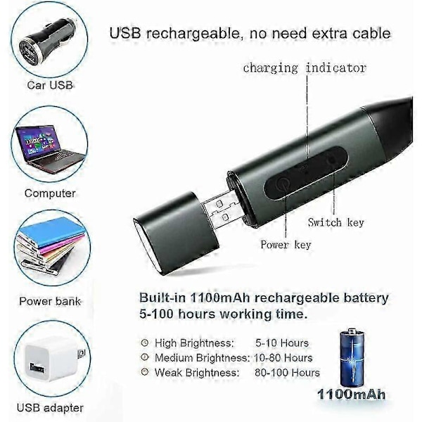 Unika LED Läslampor, USB Uppladdningsbar Läslampa Nattlampa för Ögonen, 3 Ljusstyrkelägen Clip-on Boklampa, 360 Flexibel, Sängbelysning (Silver)
