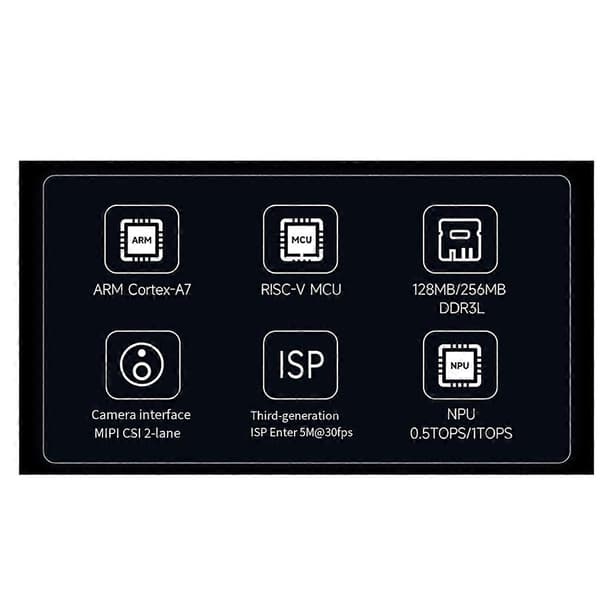 For Luckfox Pico Ultra Udviklingskort - RV1106 Micro-Linux Bundkort, 8GB EMMC, med-WIFI-med-