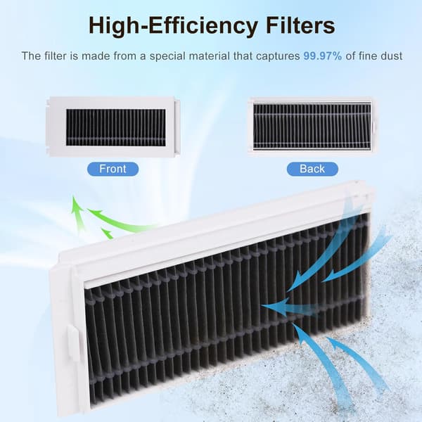 Ecovacs Deebot N30 Pro Omni Dammsugartillbehörssats