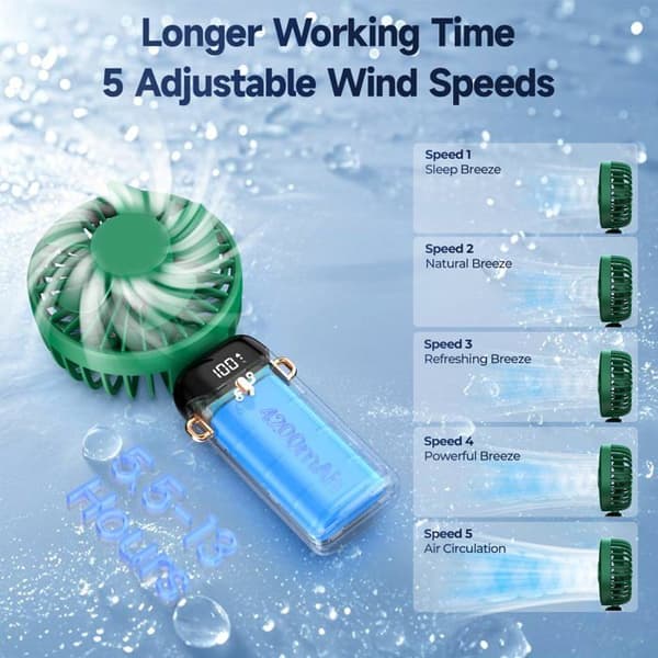 4200mAh USB Bærbar Ventilator med LED Display, 3-i-1 Håndholdt/Hals/Skrivebord, Sammenfoldelig og 90° Vipbar, Ideel til Sommer (Grøn)
