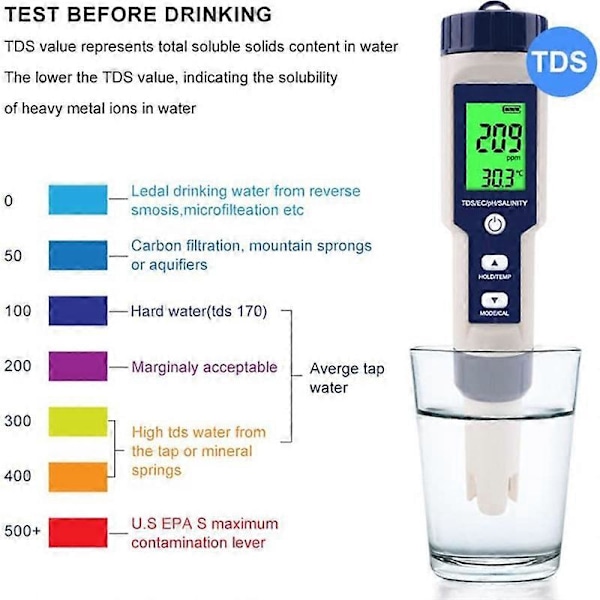 Pool Salt Tester, Digital Salinitetsmätare, Hög Noggrannhet 5 I 1 Salinitetstestare för Saltvatten, IP67 W