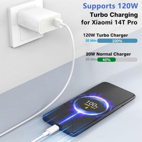 120W USB hurtiglader – 1m USB-C-kabel – Opptil 6A strøm – Kompatibel med Xiaomi 14T Pro, Redmi Note 13 Pro+ - DA 6 A PER